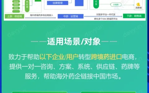 政策解读《国家药监局关于进一步优化临床急需境外已上市药品审评审批有关事项的公告》