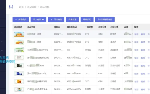跨境药多订单履约中台功能详解，多海外仓自动分单、出库、清关一体化
