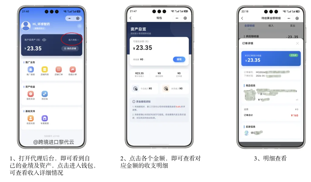 进口跨境电商私域:为什么SBBC系统成了行业标配