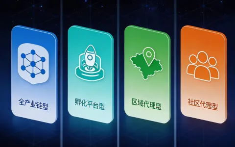 怎么做跨境药电商？四种模式对应不同角色入局