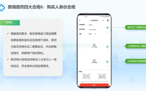 跨境药电商的身份证核验：为什么必须系统原生对接