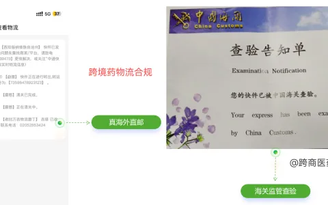 跨境药清关频频被扣？可能是你的系统没做好这几点