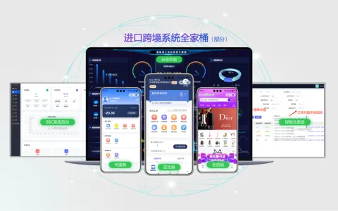 想做跨境医药，第一关为什么是香港药牌？