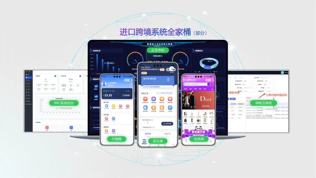 做进口跨境电商5个误区:很多商家栽在了系统对接上