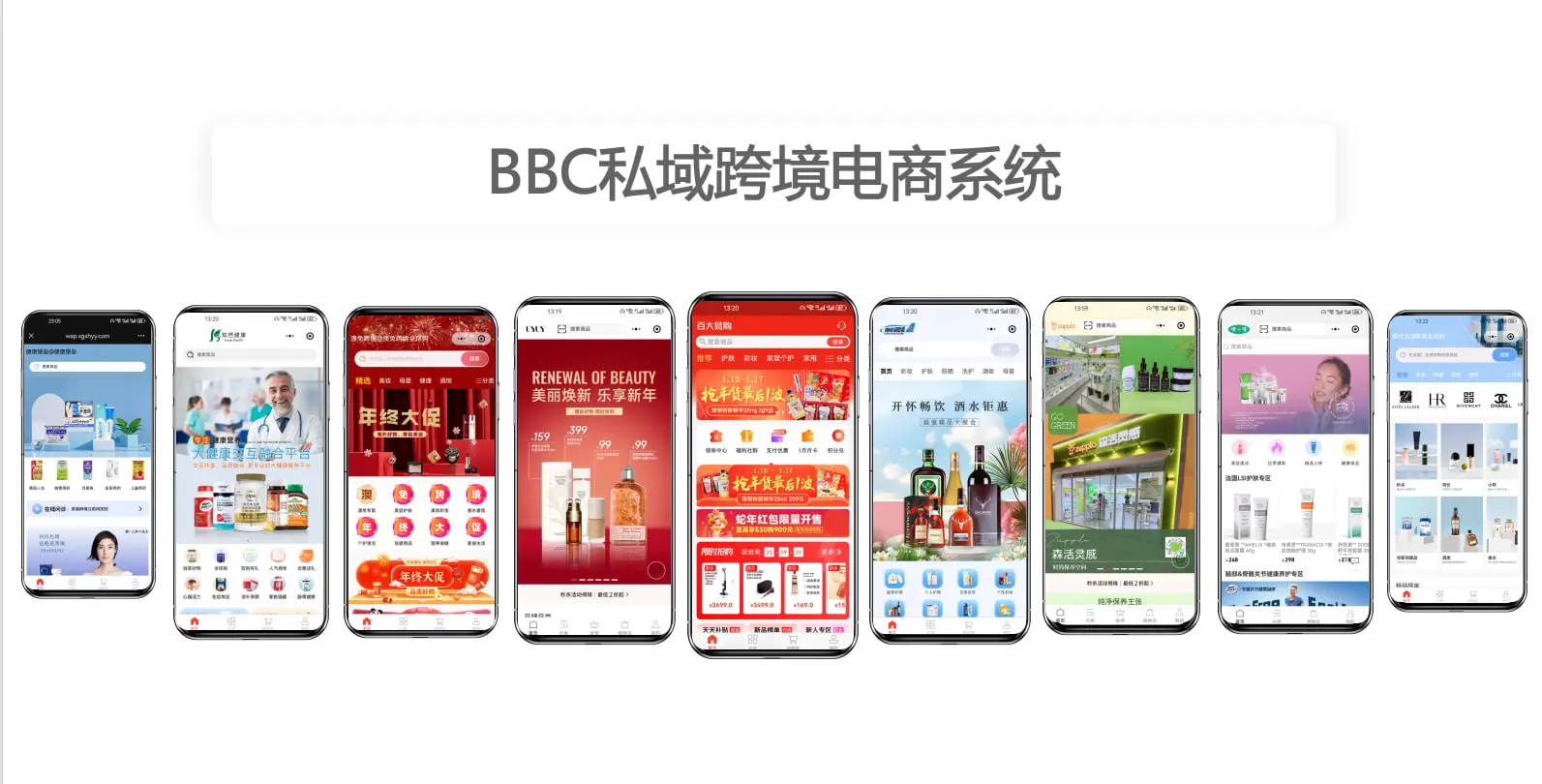 进口跨境电商系统选型避坑:为什么低价系统大多不合规