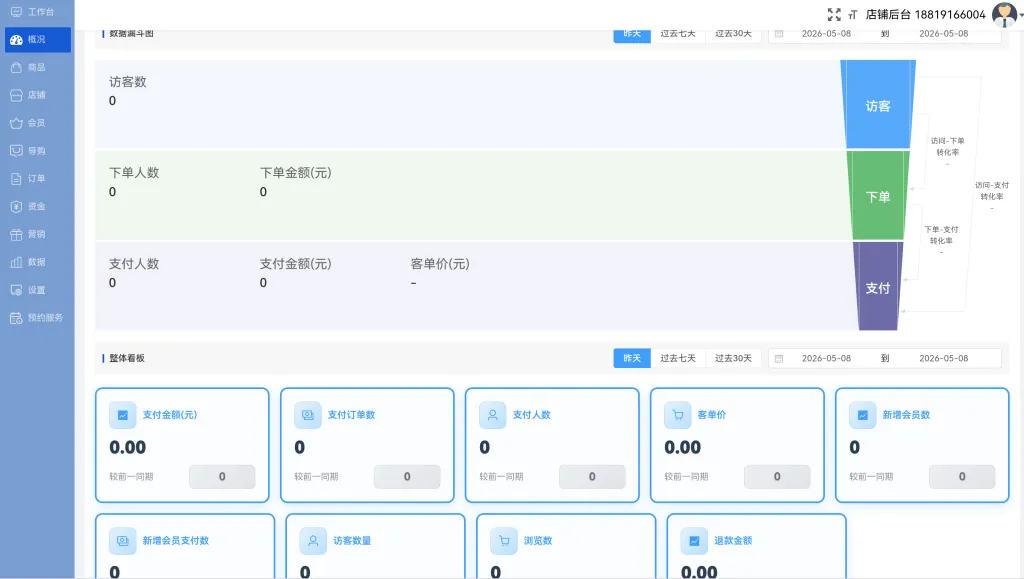 连锁药店如何做进口跨境医药?