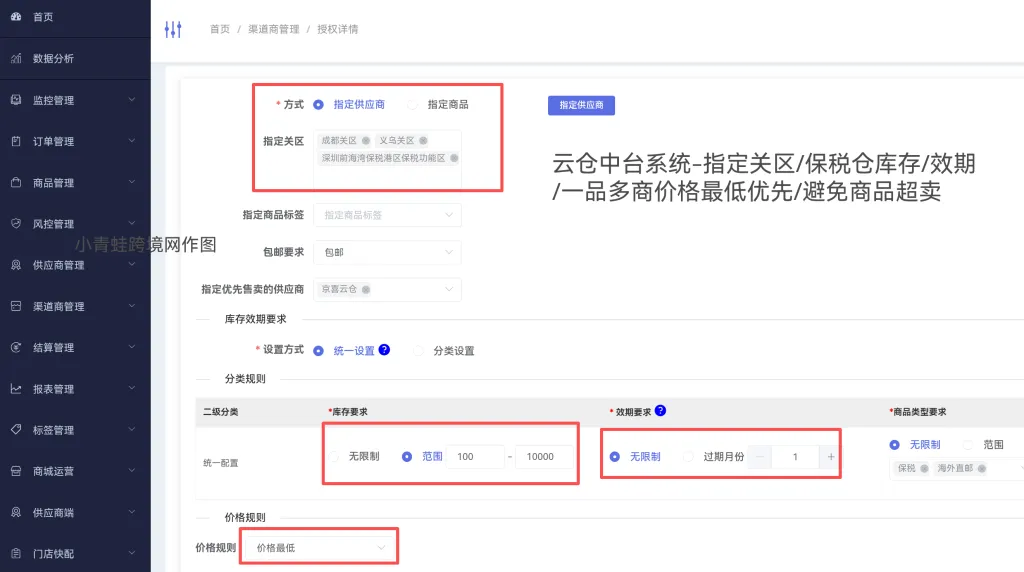 零库存跨境创业攻略：依托保税仓一件代发轻资产落地
