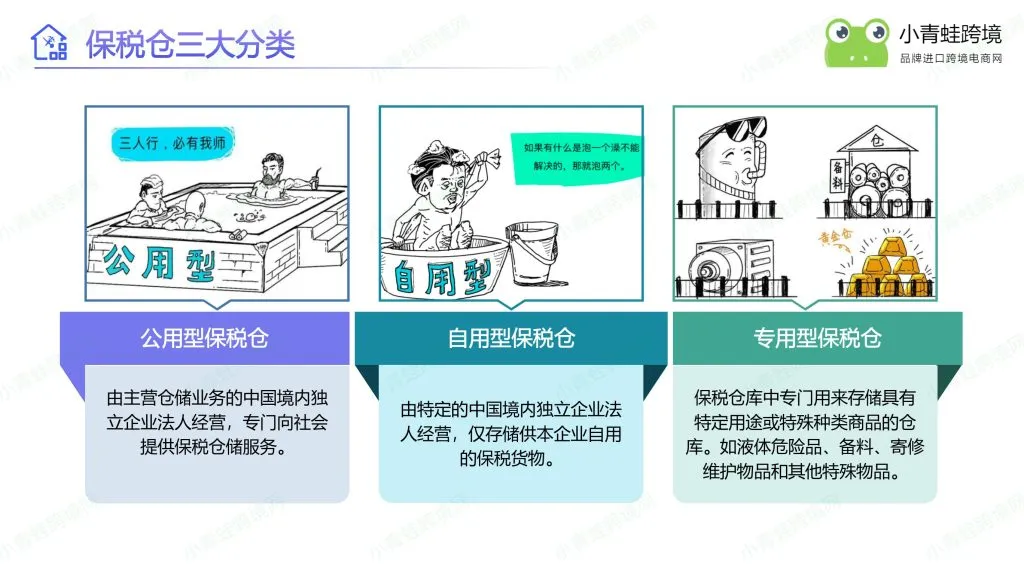 什么是保税仓？一文读懂跨境商家必备核心仓储载体