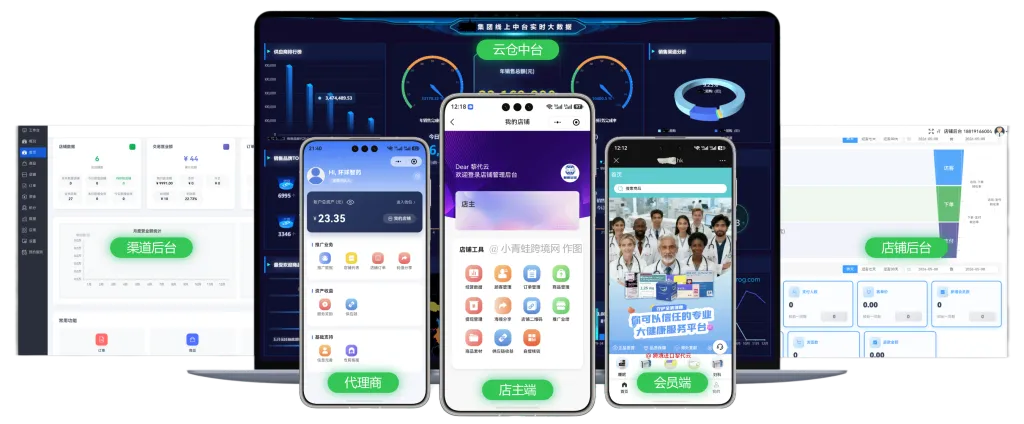跨境医药合规四:支付必须是海外