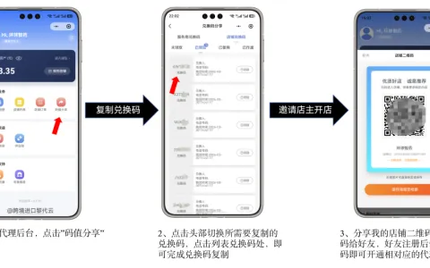 连锁药店做跨境药，店中店分销才是真正的风口