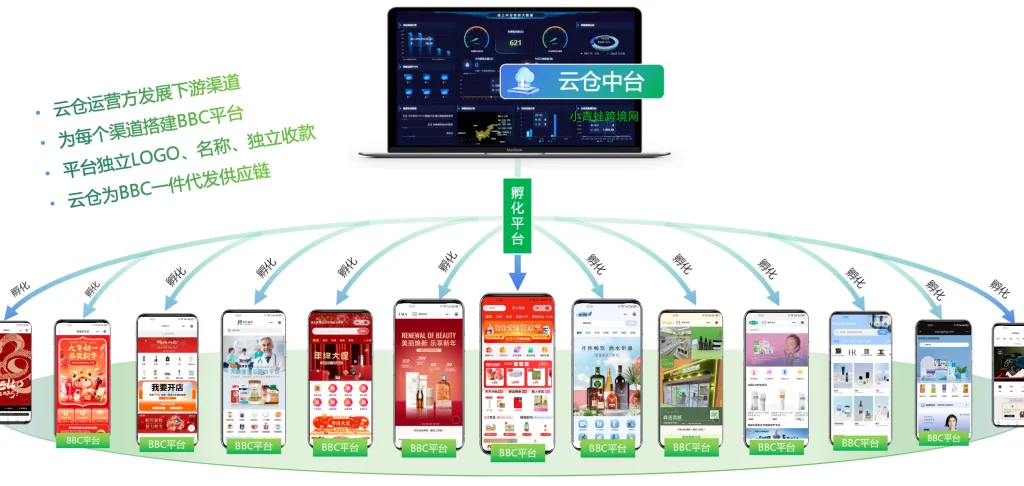 你朋友圈代购的印度药,可能是个“定时炸弹”