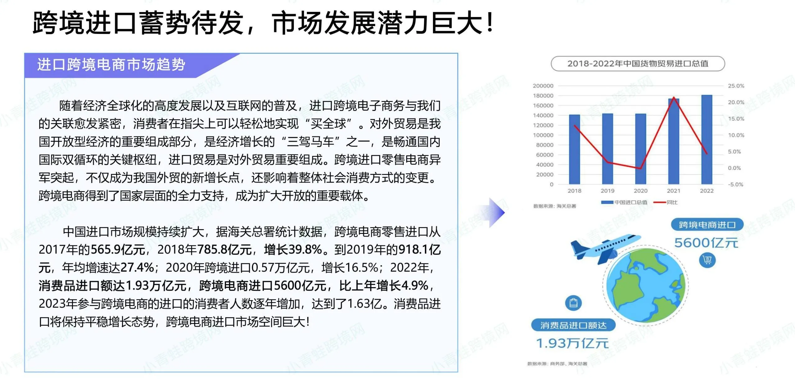 1210网购保税进口全流程拆解,新手运营避开 90%的坑