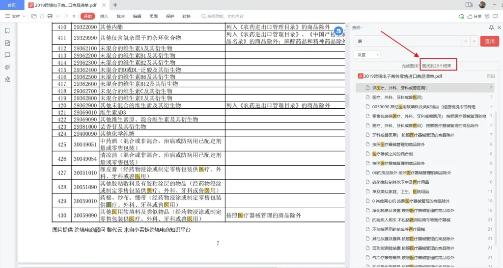一文看懂跨境医药进口:市场需求+政策支撑+落地方案