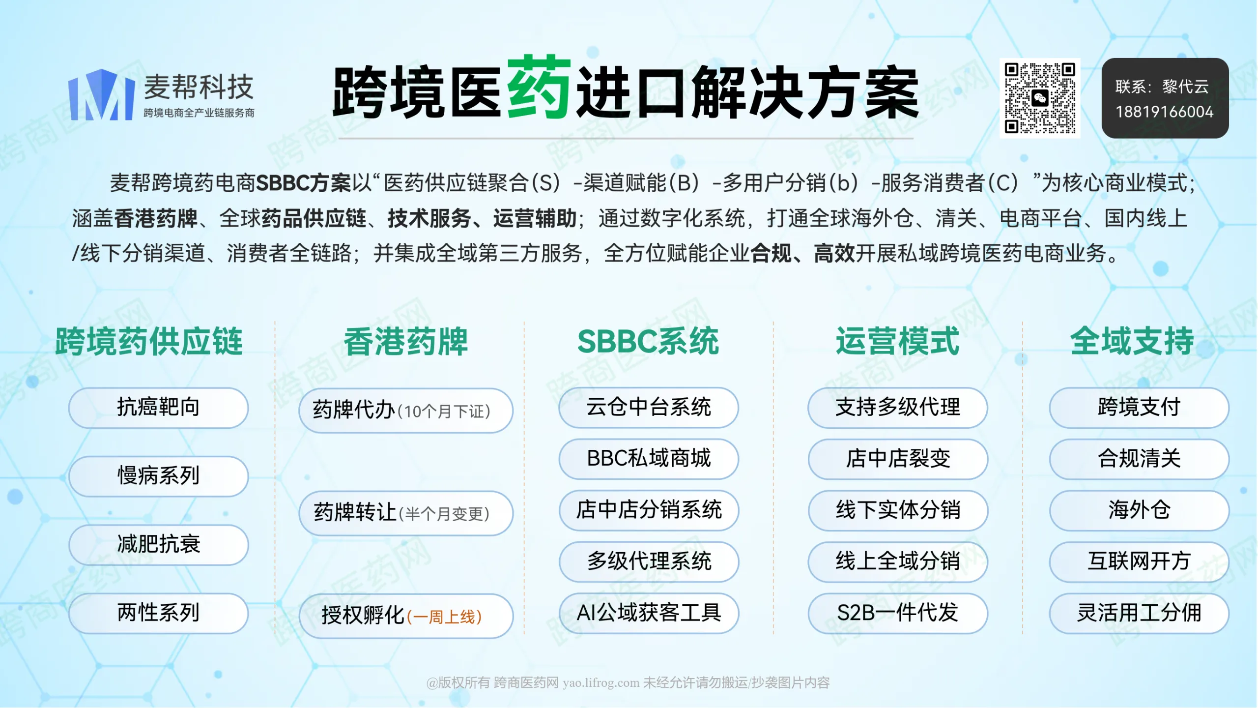 肿瘤用药的时间差,就是最大的红利